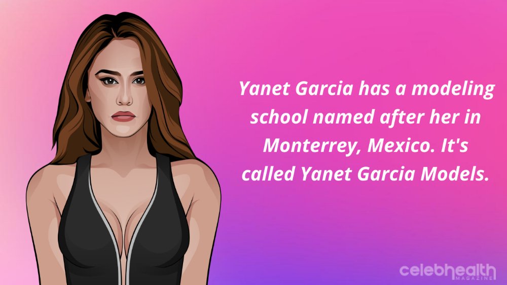 Yanet Garcia's Modeling School
