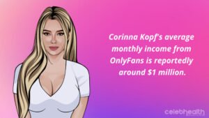 Corinna Kopf’s Height, Weight, Bio, Measurements & More