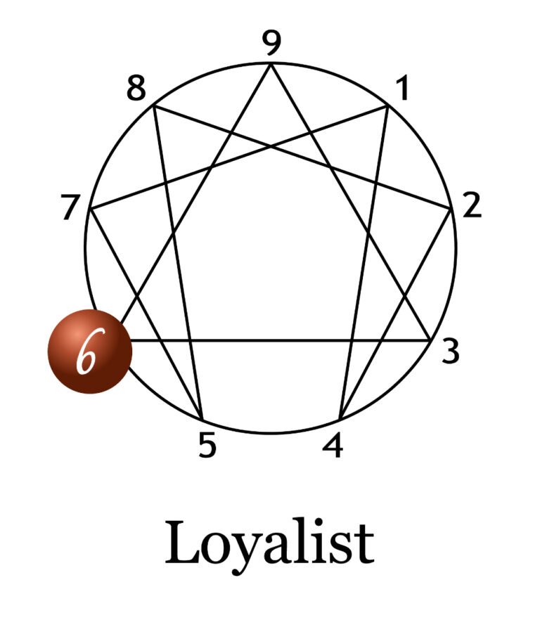 Aubrey Plaza Personality Type, Enneagram, Zodiac & More